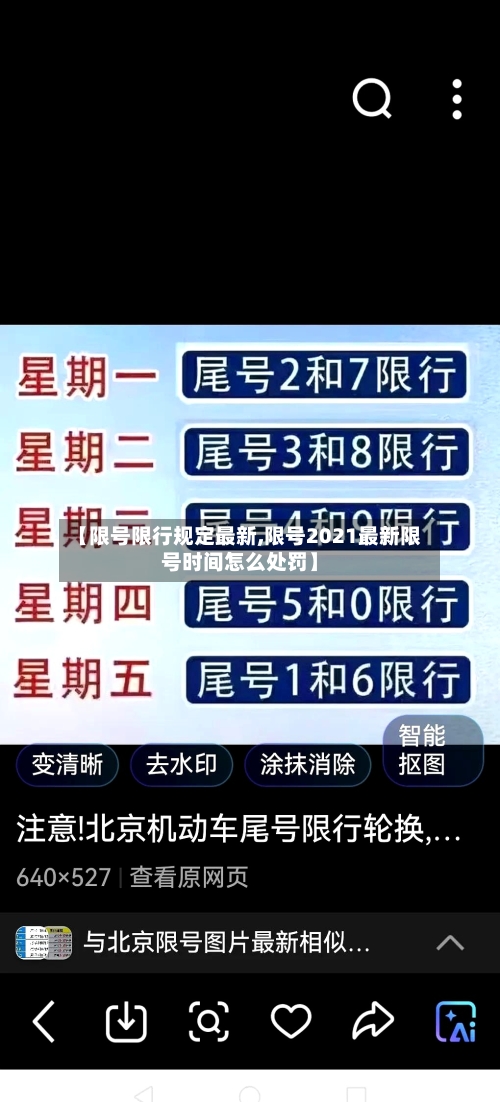 【限号限行规定最新,限号2021最新限号时间怎么处罚】