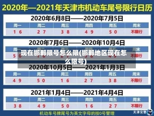 现在邯郸限号怎么限(邯郸地区现在怎么限号)-第3张图片