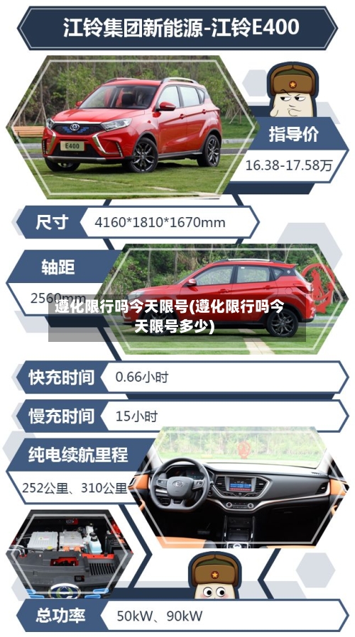 遵化限行吗今天限号(遵化限行吗今天限号多少)-第3张图片