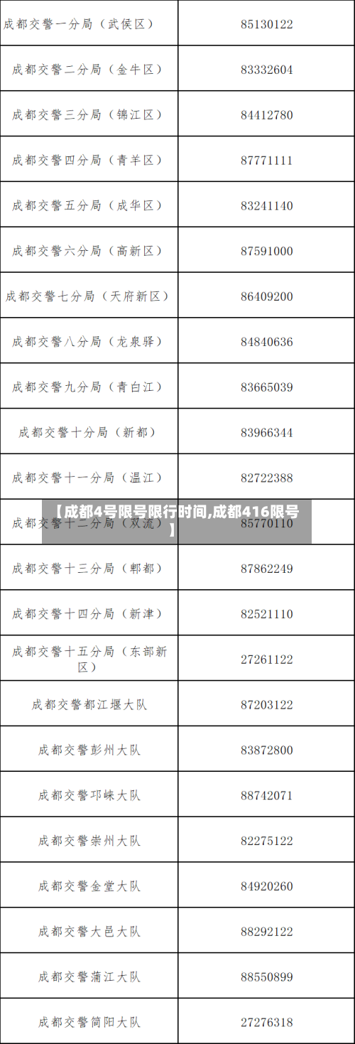 【成都4号限号限行时间,成都416限号】-第3张图片