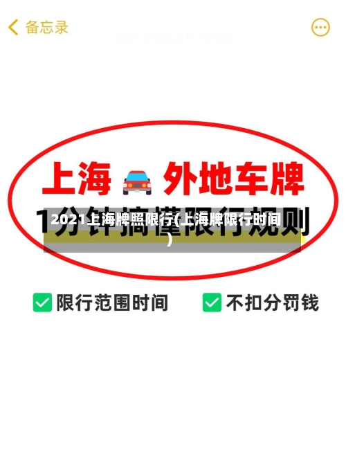 2021上海牌照限行(上海牌限行时间)