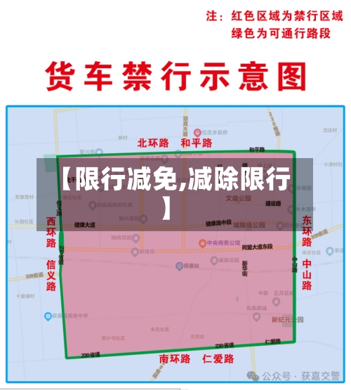 【限行减免,减除限行】