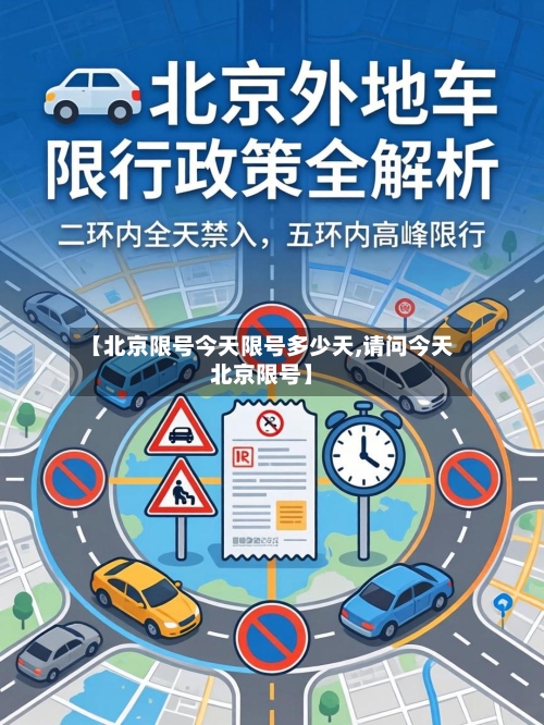 【北京限号今天限号多少天,请问今天北京限号】-第2张图片