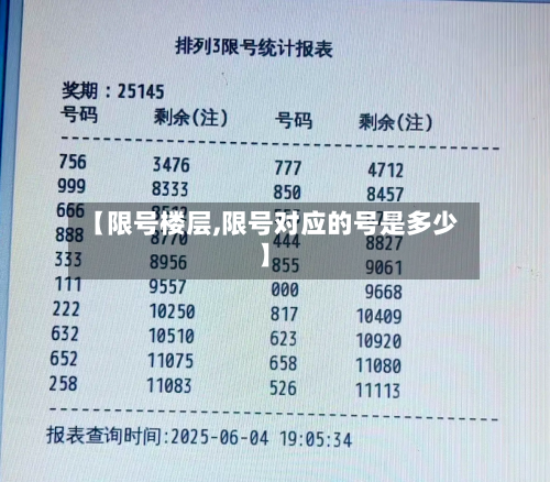 【限号楼层,限号对应的号是多少】-第2张图片