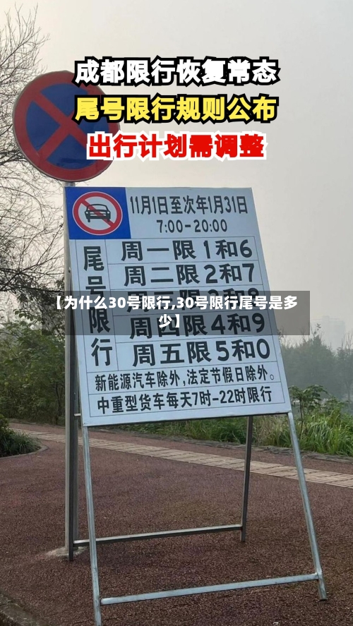 【为什么30号限行,30号限行尾号是多少】