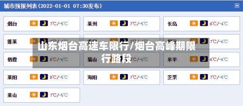 山东烟台高速车限行/烟台高峰期限行路段