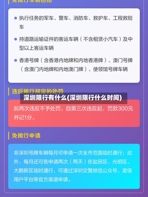 深圳限行有什么(深圳限行什么时间)