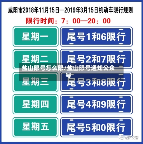 盐山限号怎么限/盐山限号通知公众号