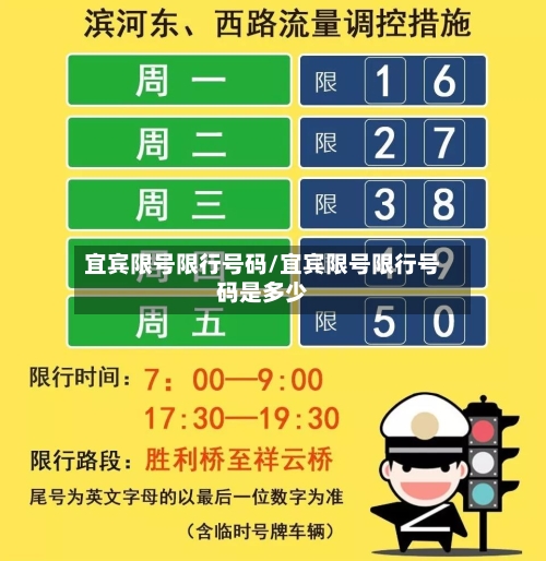 宜宾限号限行号码/宜宾限号限行号码是多少-第2张图片