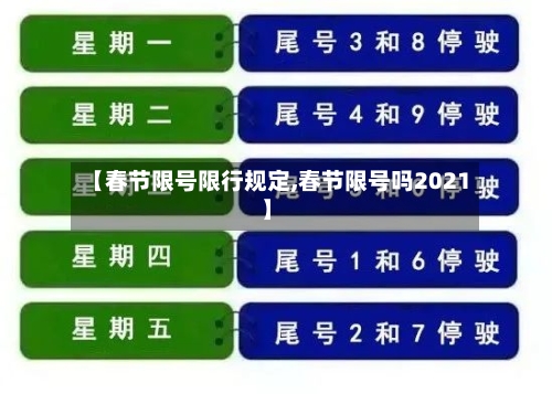 【春节限号限行规定,春节限号吗2021】