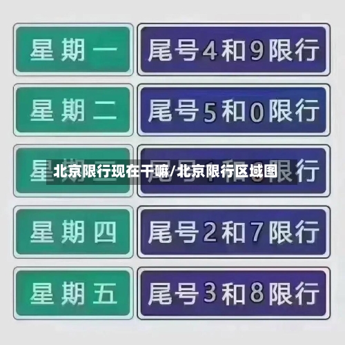 北京限行现在干嘛/北京限行区域图