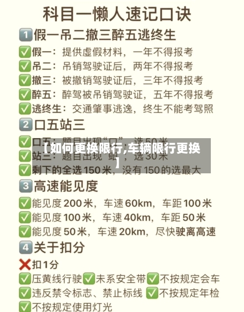 【如何更换限行,车辆限行更换】-第2张图片