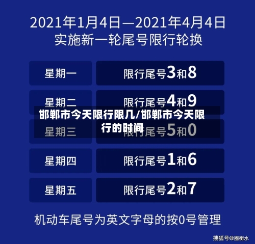 邯郸市今天限行限几/邯郸市今天限行的时间