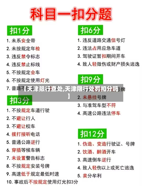 【天津限行查处,天津限行处罚扣分吗】