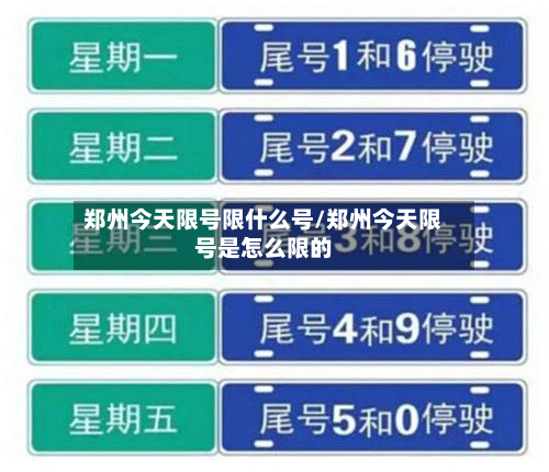 郑州今天限号限什么号/郑州今天限号是怎么限的