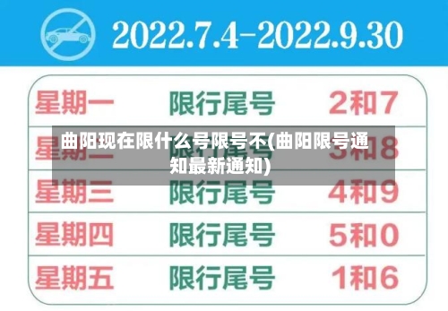 曲阳现在限什么号限号不(曲阳限号通知最新通知)