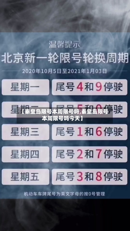 【秦皇岛限号本周限号吗,秦皇岛限号本周限号吗今天】-第3张图片