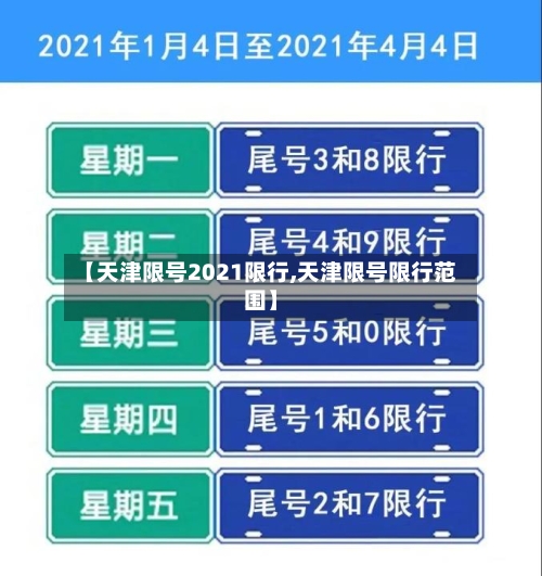 【天津限号2021限行,天津限号限行范围】-第2张图片