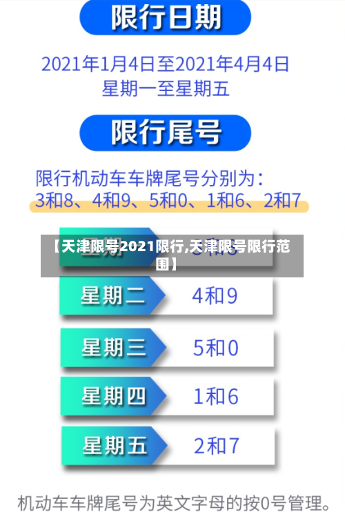 【天津限号2021限行,天津限号限行范围】-第3张图片