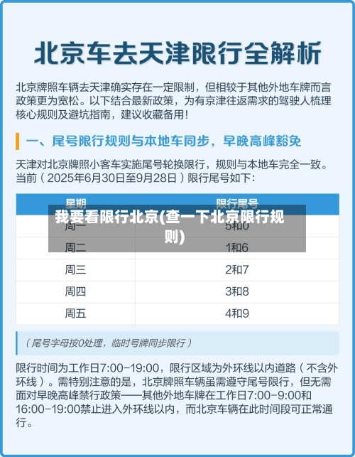 我要看限行北京(查一下北京限行规则)