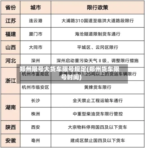 郑州限号大货车限号规定(郑州货车限号时间)