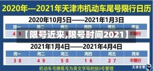 【限号近来,限号时间2021】-第2张图片