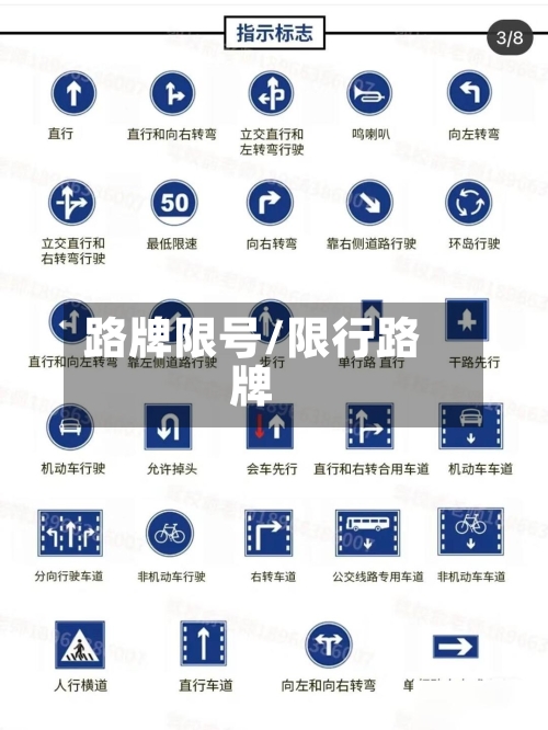 路牌限号/限行路牌-第2张图片