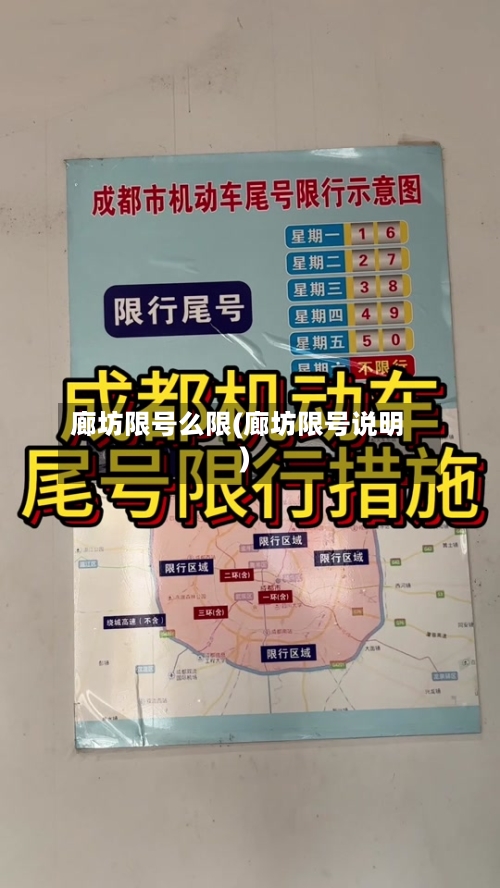 廊坊限号么限(廊坊限号说明)