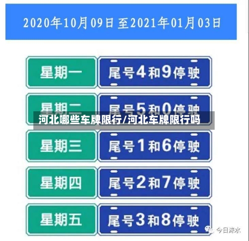 河北哪些车牌限行/河北车牌限行吗-第2张图片