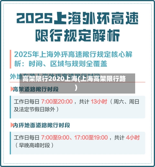 高架限行2020上海(上海高架限行路)