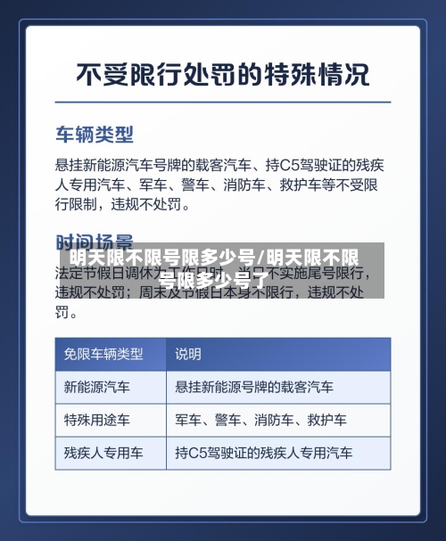 明天限不限号限多少号/明天限不限号限多少号了