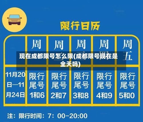现在成都限号怎么限(成都限号现在是全天吗)-第2张图片