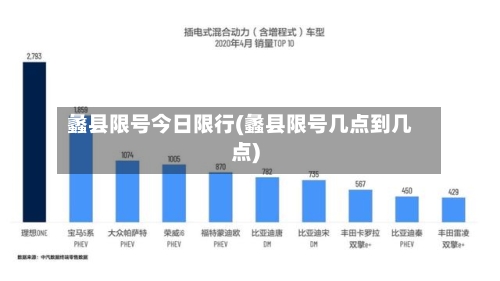 蠡县限号今日限行(蠡县限号几点到几点)-第2张图片