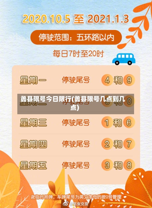 蠡县限号今日限行(蠡县限号几点到几点)