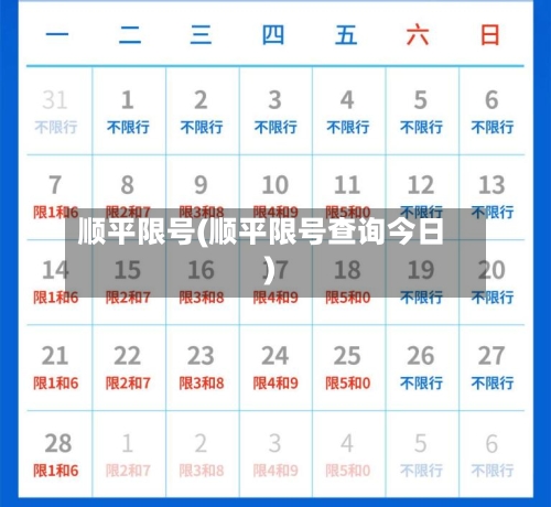 顺平限号(顺平限号查询今日)-第3张图片