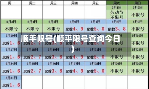 顺平限号(顺平限号查询今日)-第2张图片