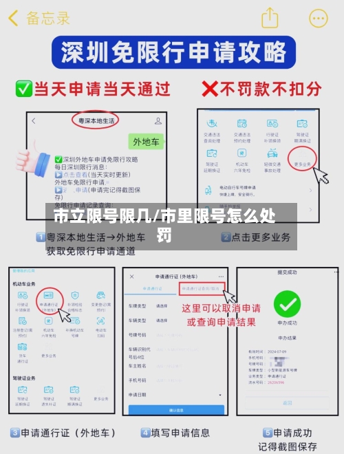 市立限号限几/市里限号怎么处罚-第2张图片