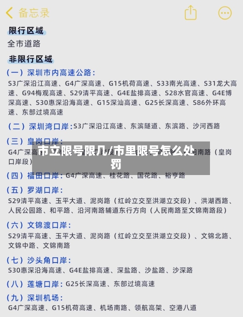 市立限号限几/市里限号怎么处罚