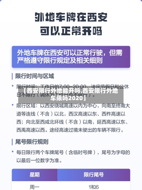 【西安限行外地能开吗,西安限行外地车限吗2020】-第3张图片