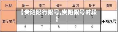 【贵阳限行限号,贵阳限号时段】