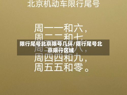 限行尾号北京限号几环/限行尾号北京限行区域-第2张图片