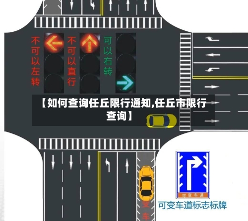 【如何查询任丘限行通知,任丘市限行查询】
