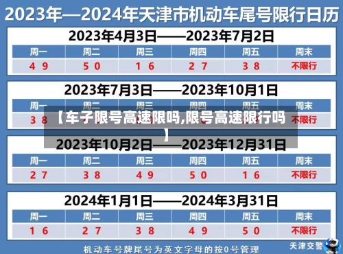 【车子限号高速限吗,限号高速限行吗】-第2张图片