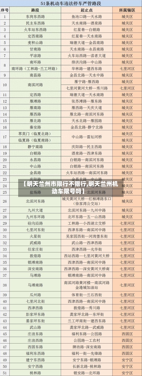 【明天兰州市限行不限行,明天兰州机动车限号吗】