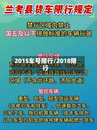 2015车号限行/2018限行