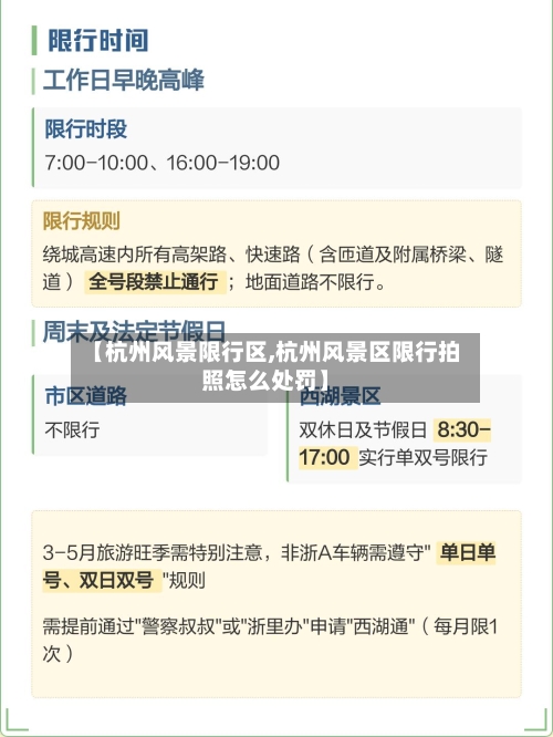 【杭州风景限行区,杭州风景区限行拍照怎么处罚】