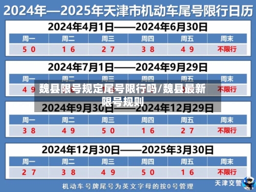 魏县限号规定尾号限行吗/魏县最新限号规则