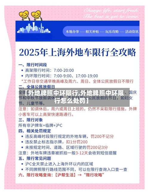 【外地牌照中环限行,外地牌照中环限行怎么处罚】