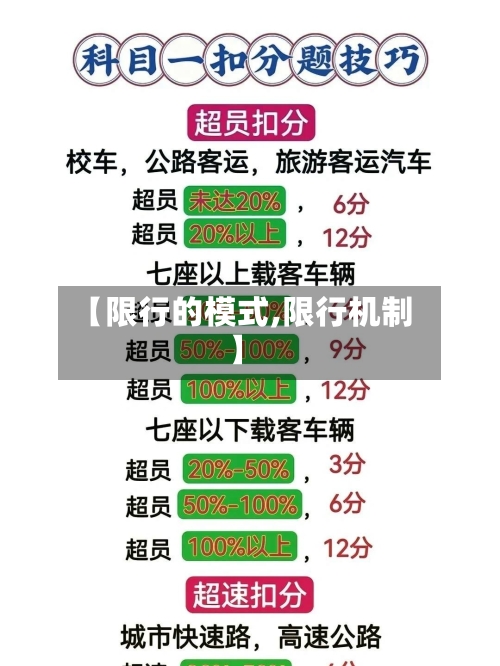 【限行的模式,限行机制】-第2张图片