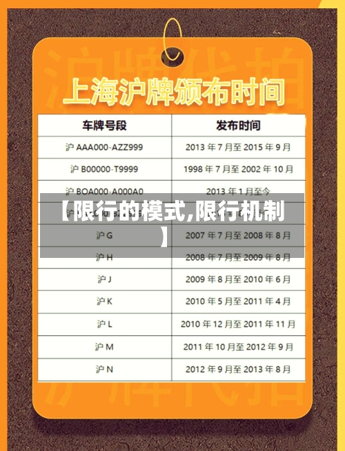 【限行的模式,限行机制】-第3张图片